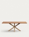 ARGO