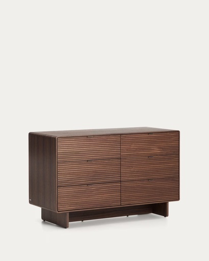 [N00062MW10] NORLEN